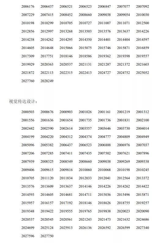 最新艺考校考成绩查询，一站式解决方案与注意事项