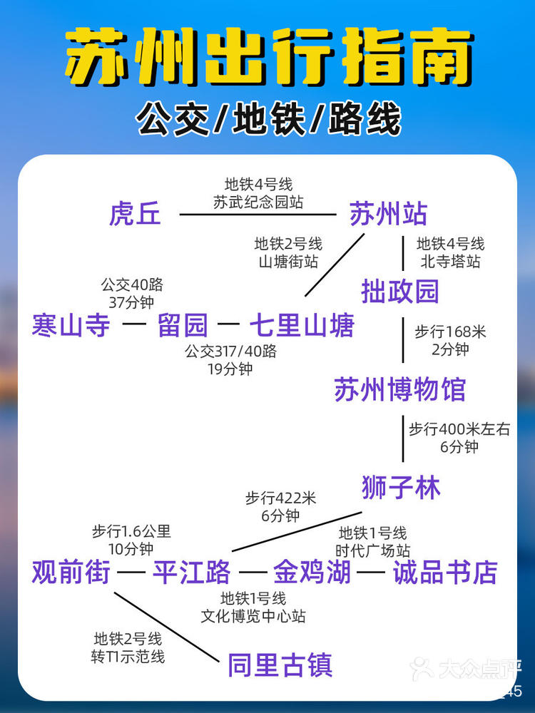 苏州518最新路线探索，一览众景的绝佳之旅