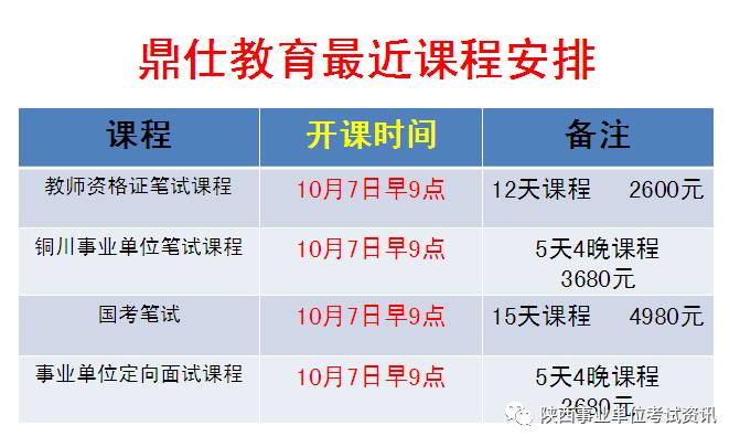 武功2017最新招聘信息