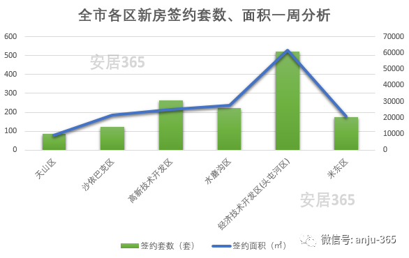 青浦房价最新消息，市场走势、影响因素及未来展望