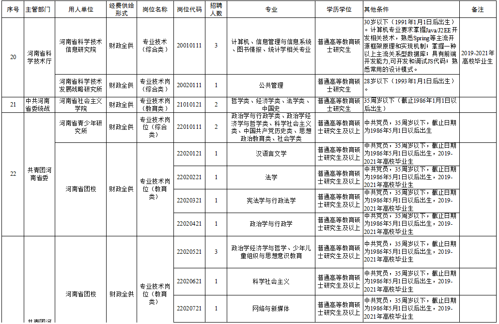 泸县护士最新招聘信息及职业前景展望