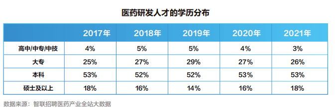 医学影像技师招聘最新动态，行业发展趋势与人才需求