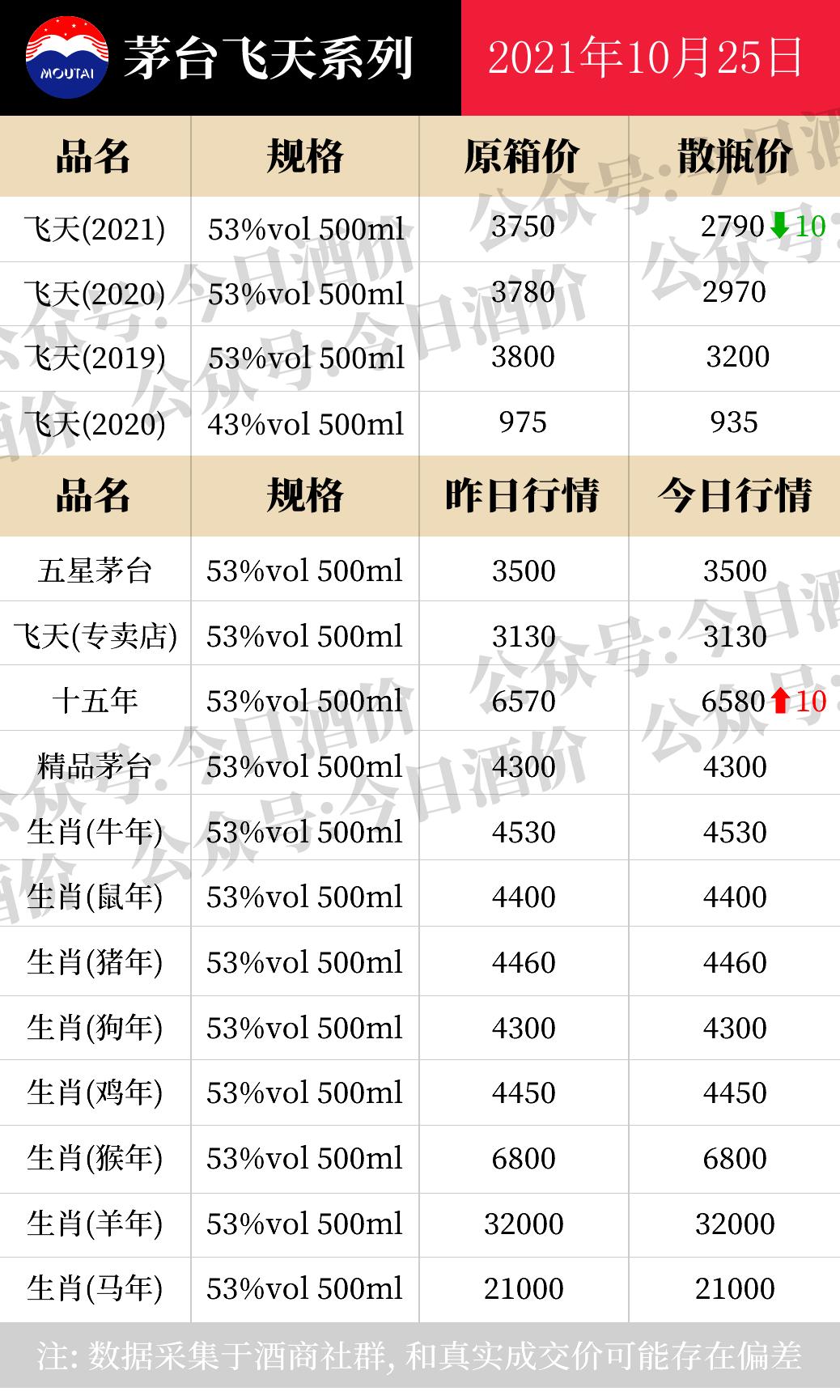 今日铁的价格最新行情分析